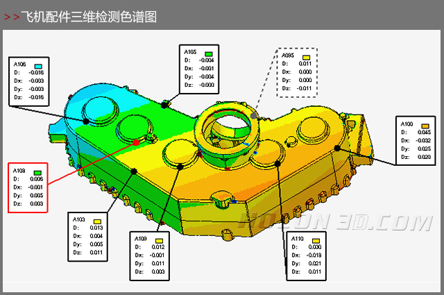 飛機配件三維測量圖