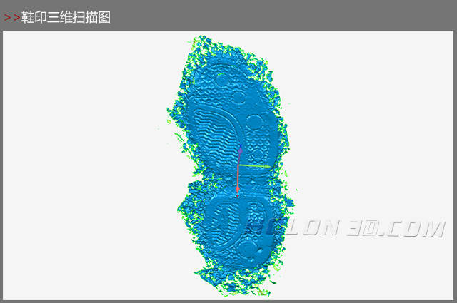 Footprint 3D inspection、Human body three-dimensional detection