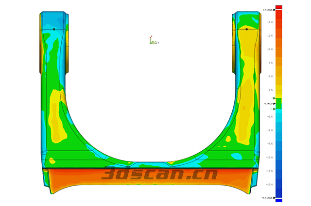 3D inspection