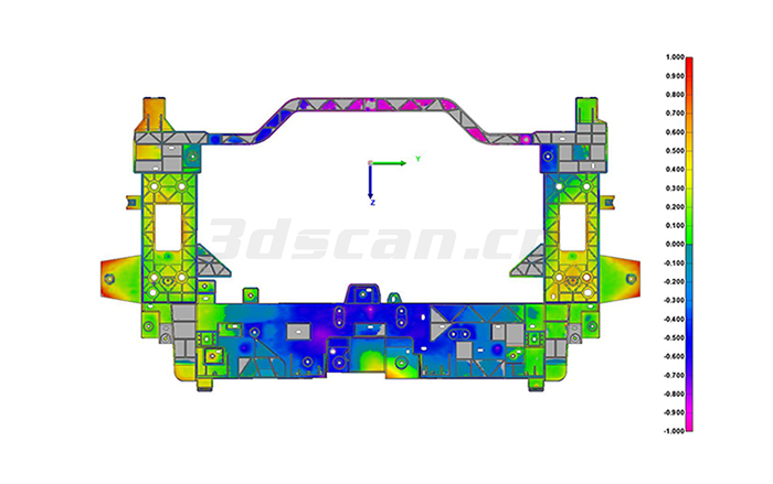 Comparative Inspection Diagram of Automobile Front