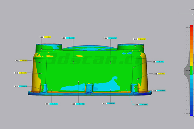 Comparative inspection diagram of stove casting sh