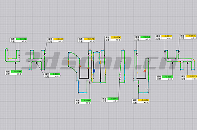 2D cross-sectional analysis of gears